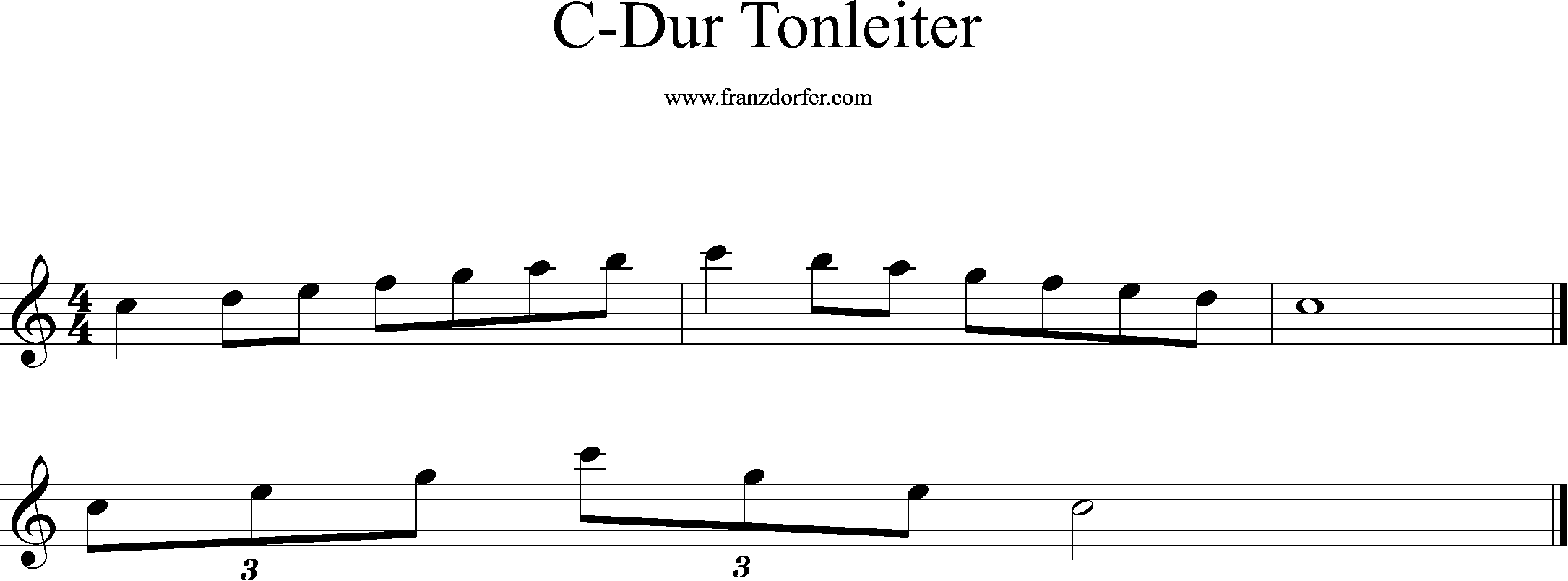 C-Dur, Tonleiter, c2-c3